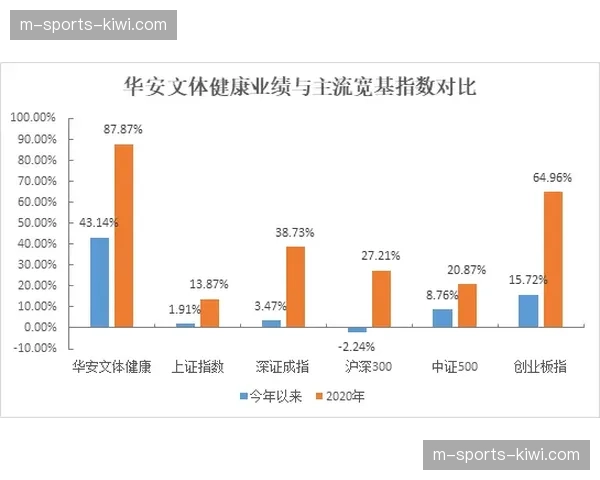 掘金薪资结构相对健康 核心框架保持争冠竞争力 掘金薪资结构相对健康 核心框架保持争冠竞争力